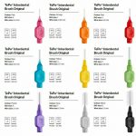 TEPE Interdental Brushes Coarse, 1.1mm – Purple
