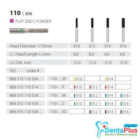 Diamond Burs Flat End Cylinder ISO 110-836 MDT