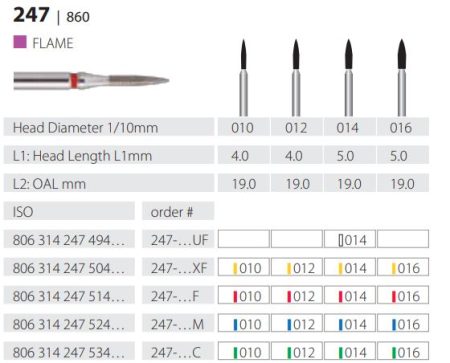 Diamond Burs Flame ISO: 247-860 MDT #10Pcs/Box