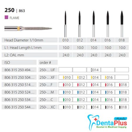 Diamond Burs Flame ISO: 250-863 MDT #10Pcs/Box