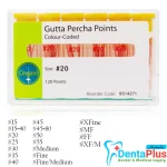 gp-point